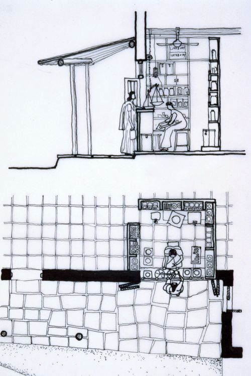 Section and plan of small shop used for the Human Settlement Training Package "Package 1: Planning guidelines"