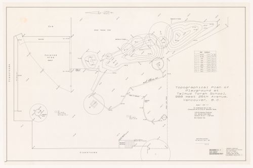 Topographic site plan for Talmud Torah School Playground, Vancouver, British Columbia
