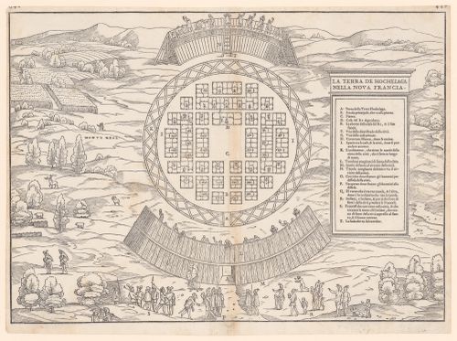 An Idealized plan of the Iroquois Village of Hochelaga