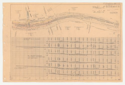 Wayfarers' Chapel, Palos Verdes, California: Survey and curve data for the development of Palos Verdes Drive South into a highway