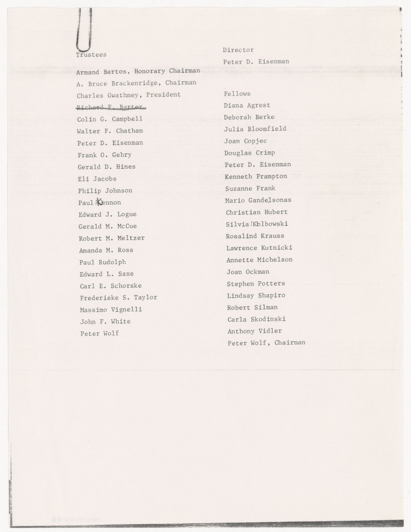 List of IAUS Trustees and Fellows