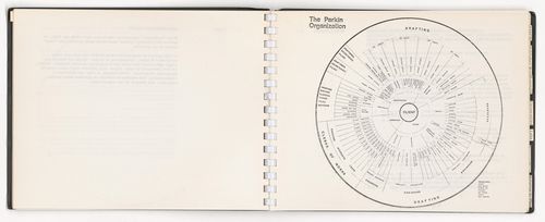 Report on John B. Parkin Associates firm