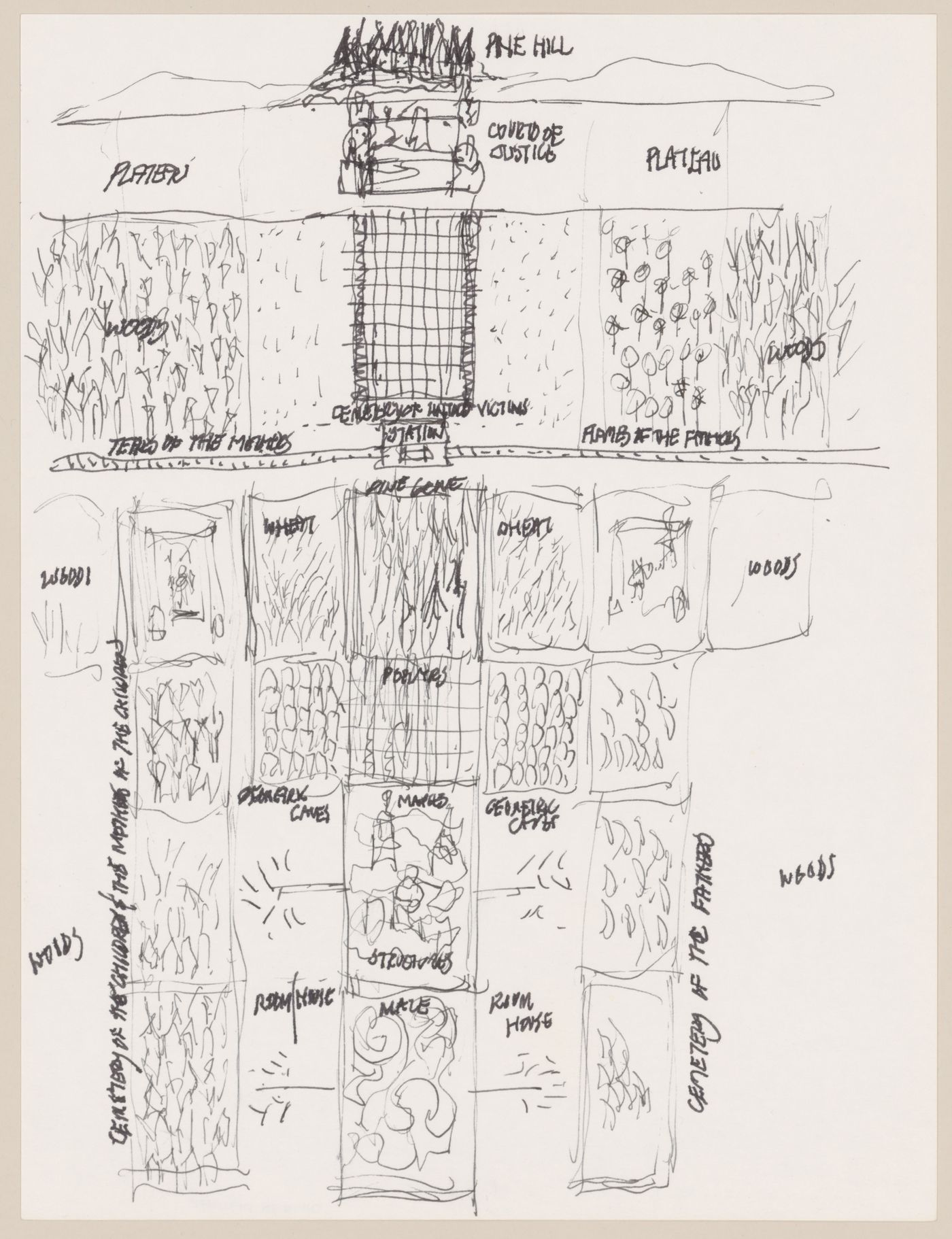 Sketch site plan for Victims II