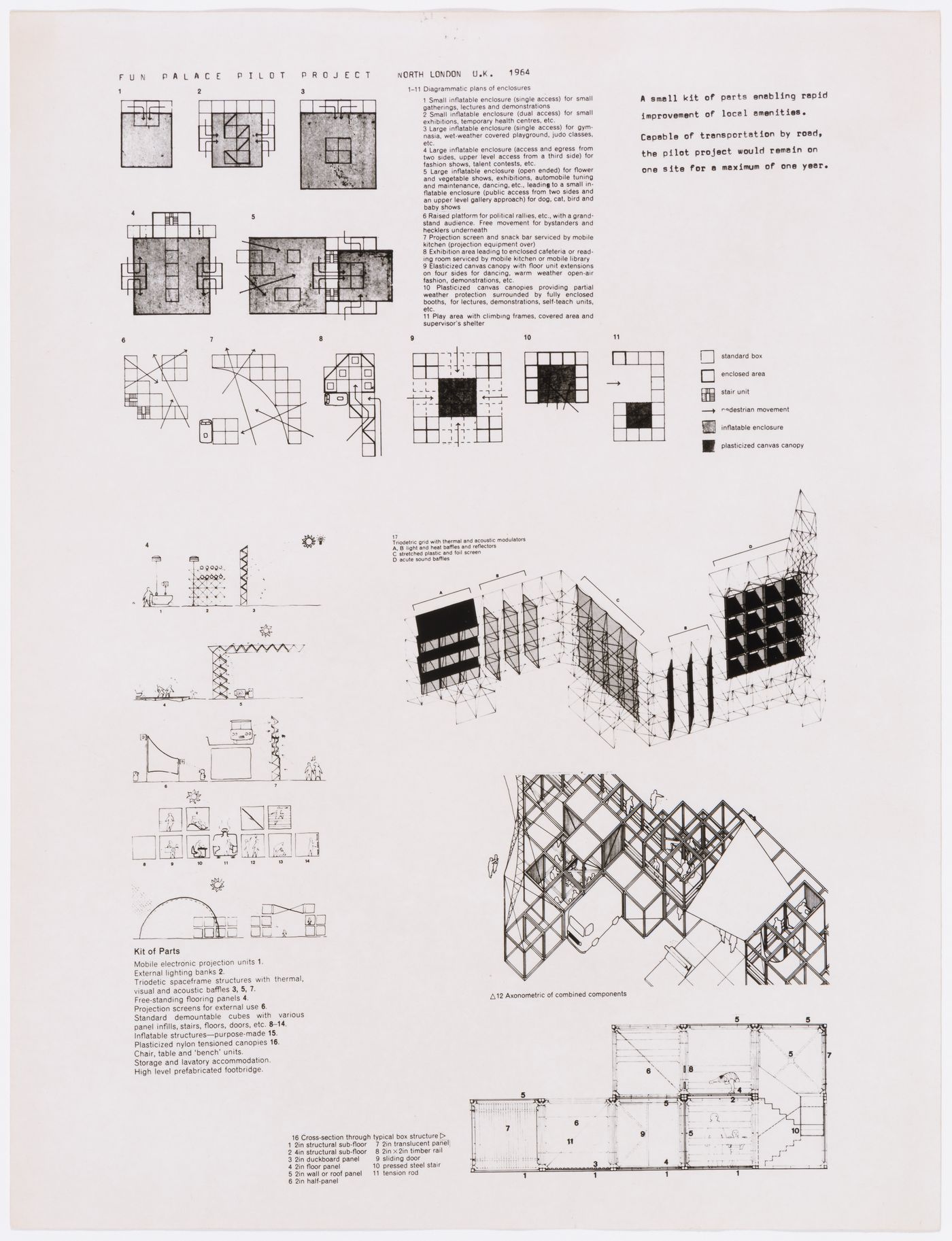 Plans, sketches and description for a kit of parts for a 1964 Fun Palace Pilot Project