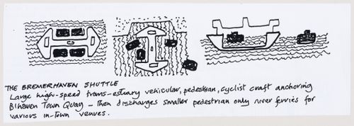 Haven: conceptual sketches for the Bremerhaven Shuttle