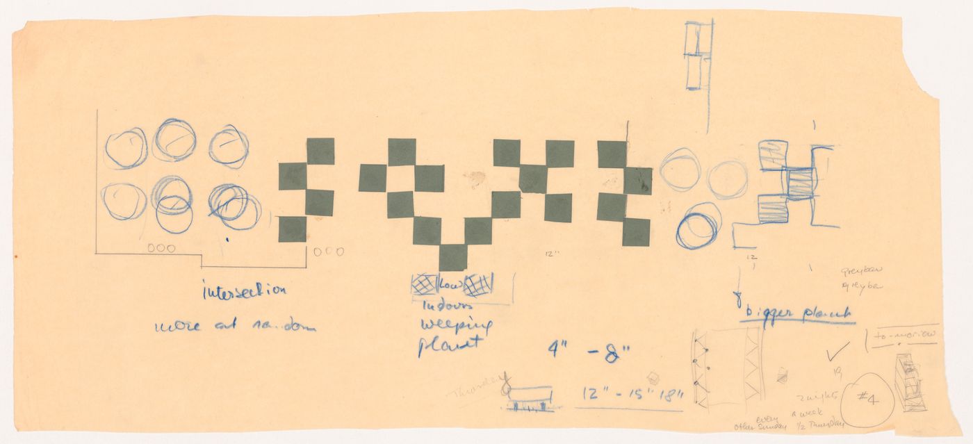 Sketch landscape plan with notes for University Faculty Club, University of British Columbia, Vancouver, British Columbia