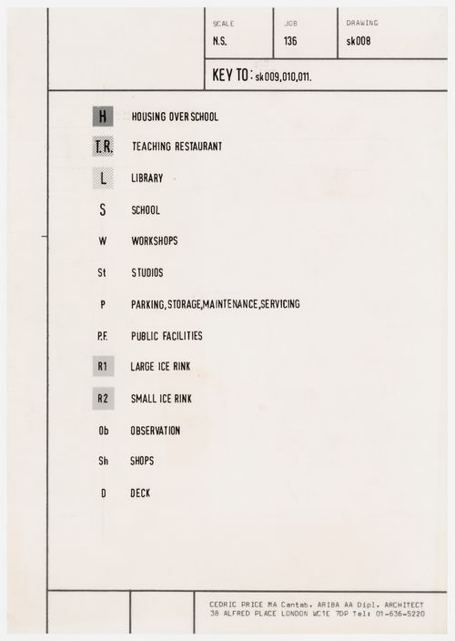 Long Acre Amalgam: key to drawings sk 009, 010 and 011