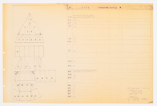Climatisation solaire "système passif" : façade sud : panneaux vitrés, Maison du docteur Simon Richer, Nominingue, Québec, Canada