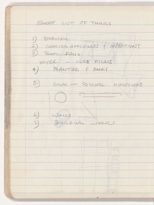 Notes about Short List of Things