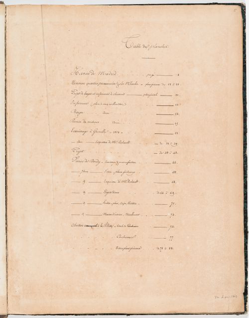 Album of drawings for six projects related to horses: a stud-farm, an auction house and infirmary, and slaughterhouses, France