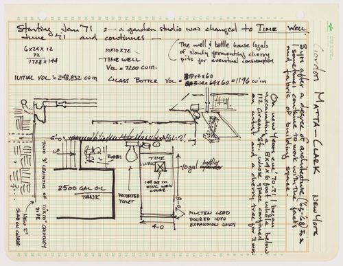 Text and drawing related to Time Well
