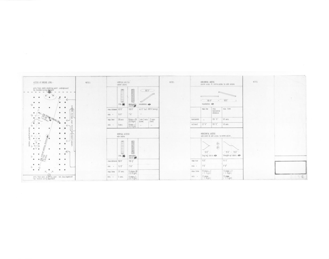 Analytical diagram for access, enclosure and volume, Fun Palace