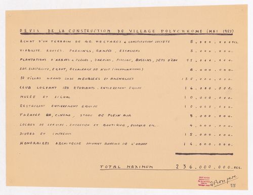 Specifications for Village Polychrome, near Biot, France