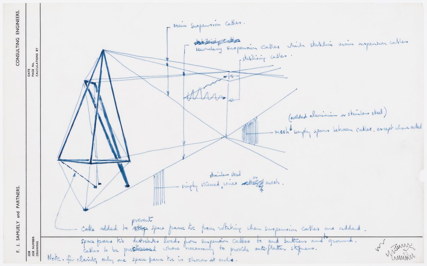 Technical sketch showing cables and space frame tie for the Aviary at the London Zoo, London, England