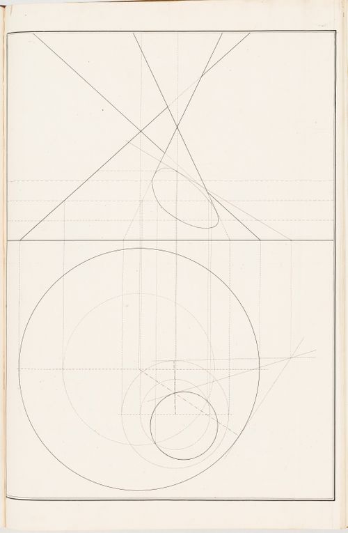 Conical sections: two geometry exercises