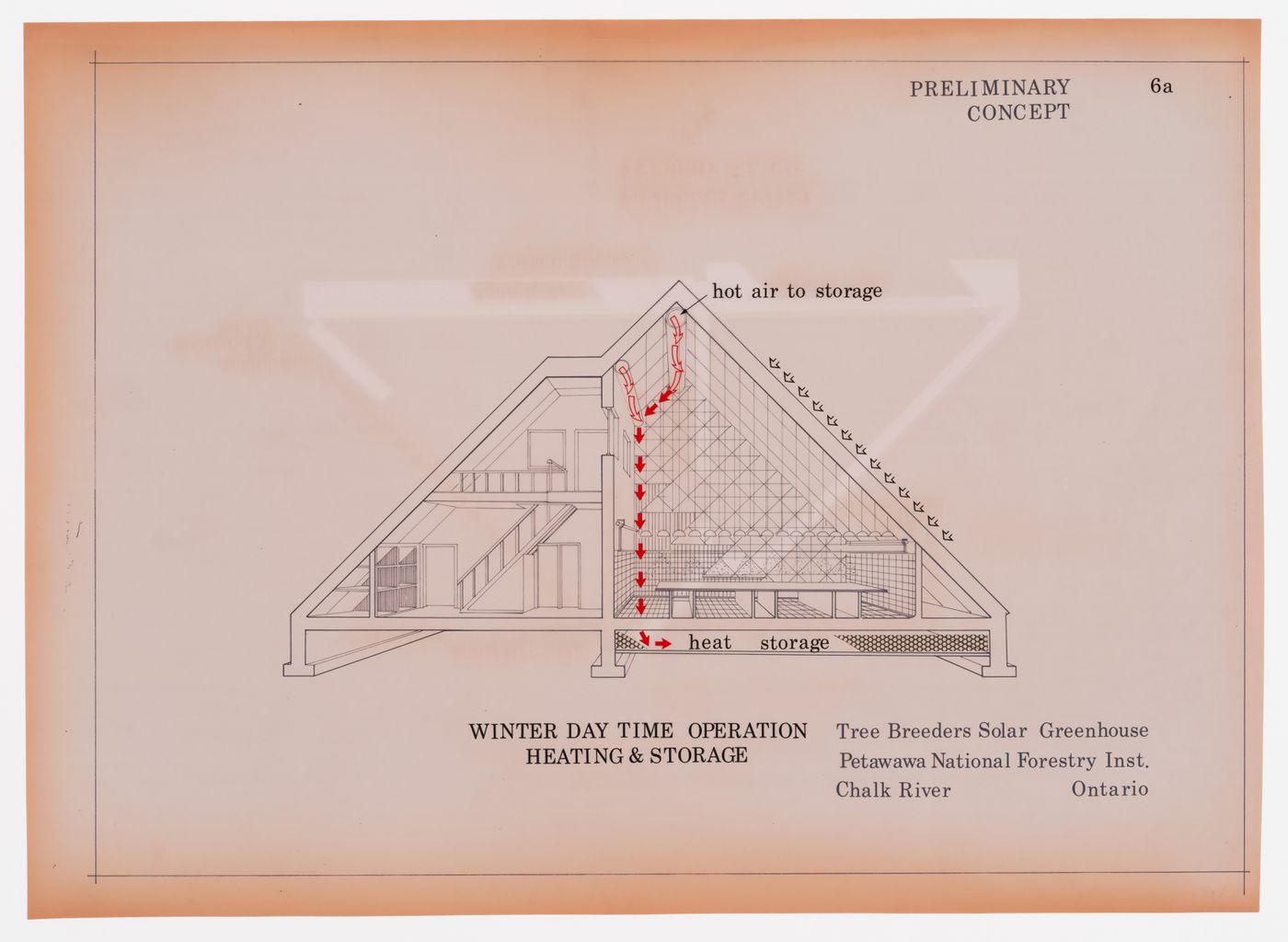 Chauffage et stockage lors des journées d'hiver, Projet de pépinière à chauffage solaire actif et passif pour le Petawawa National Forestry Institute, Chalk River, Ontario, Canada, Canada