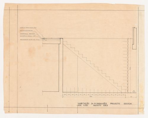 Elevation for stairs for Casa Manuel Magalhães, Porto