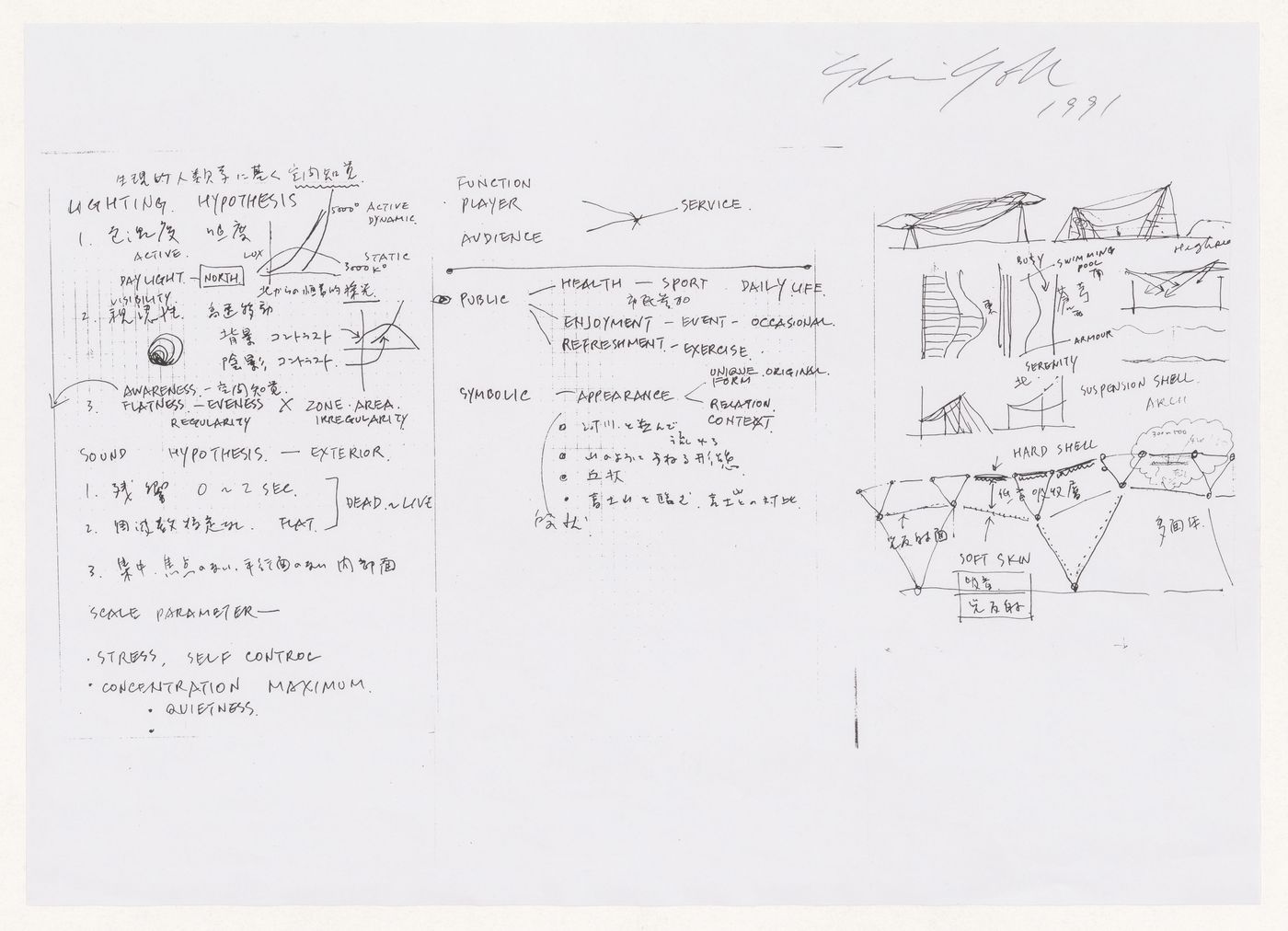 Album containing documents related to the Odawara Municipal Sports Complex, Odawara, Japan