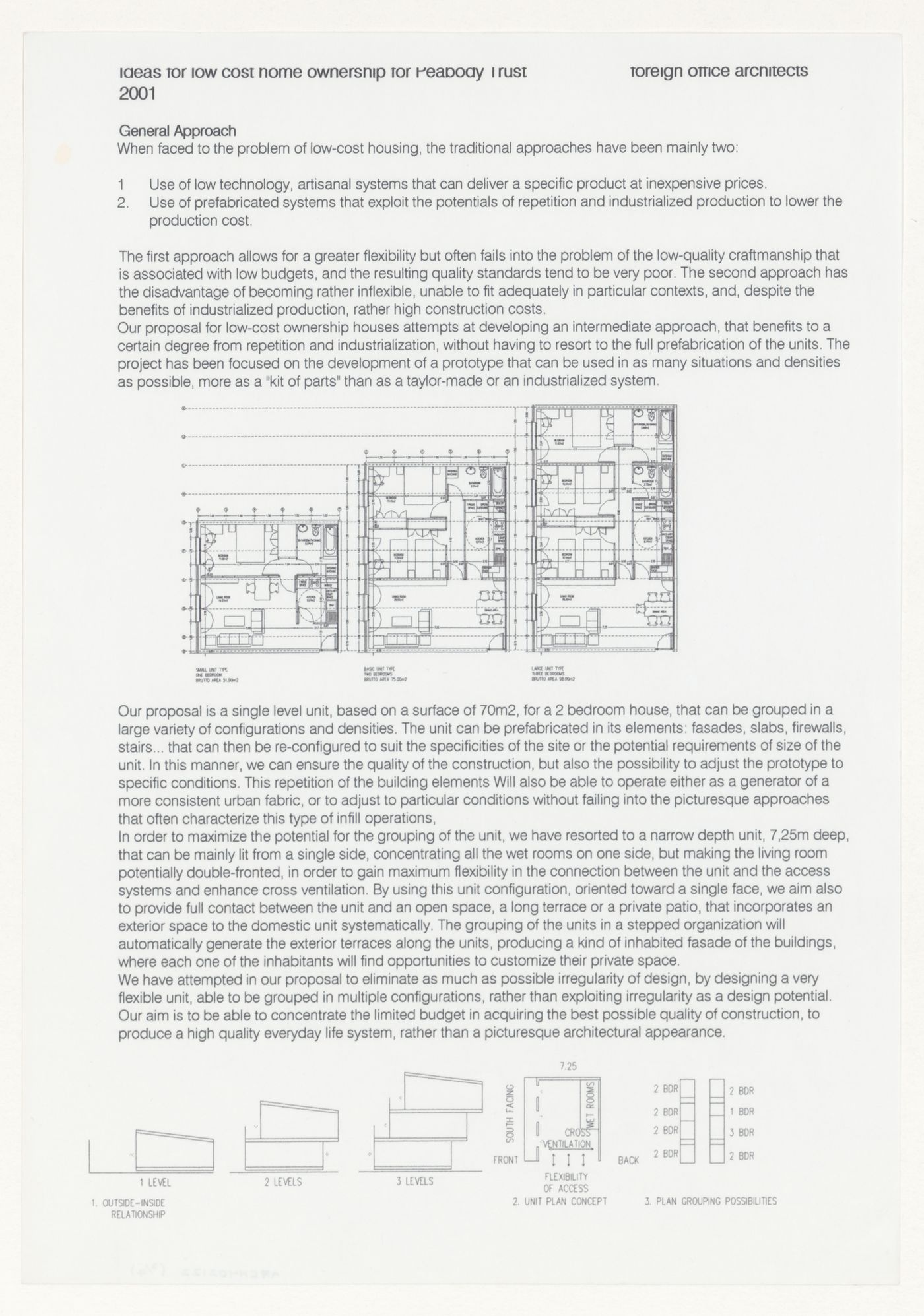 Competition entry for Peabody Trust: Fresh Ideas for Low Cost Home Ownership, London, England