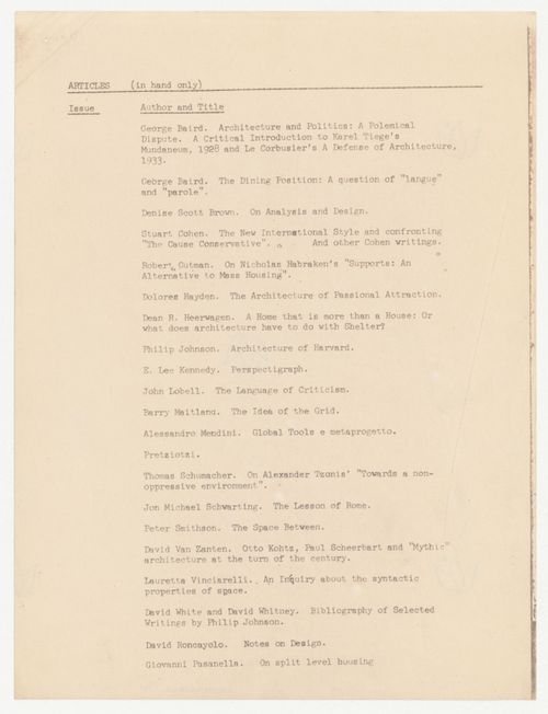 List of possible articles to publish in Oppositions Journal