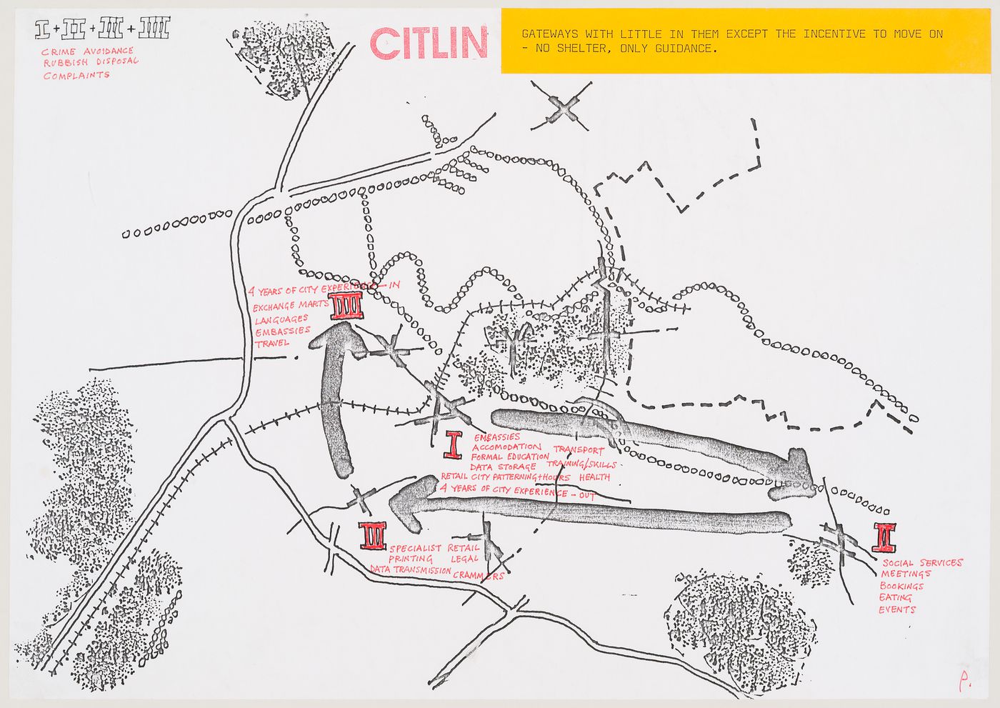 Citlin: plan showing proposed locations for four gateways in Berlin, Germany, and the sequence in which they are meant to be visited