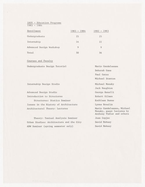 IAUS education programs for 1983-1984 with enrollment numbers, course titles, and teaching faculty