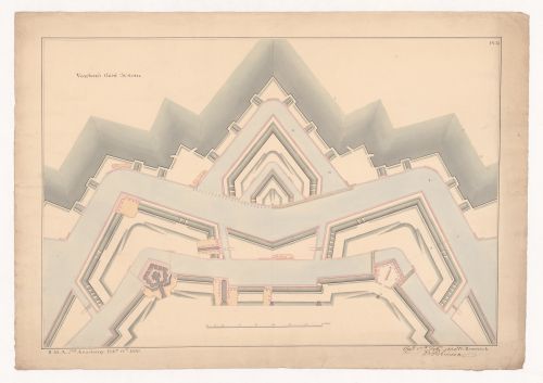 Fortifications, Royal Military Academy, England