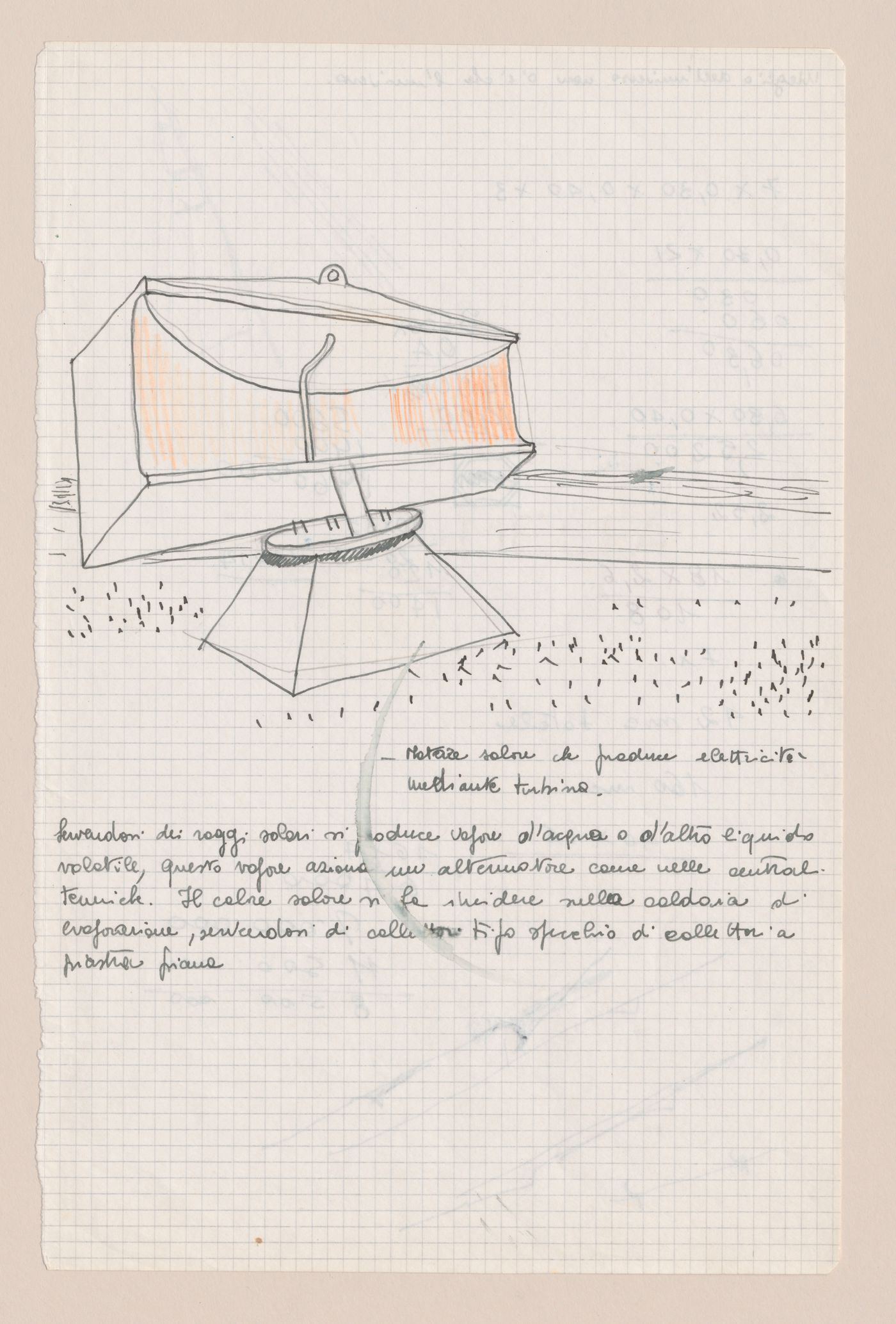 Notes and sketches for Architettura Interplanetaria [Interplanetary Architecture]