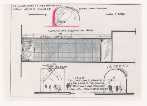 Sketches with annotations for Design shop, Montecatini Terme, Pistoia, Italy