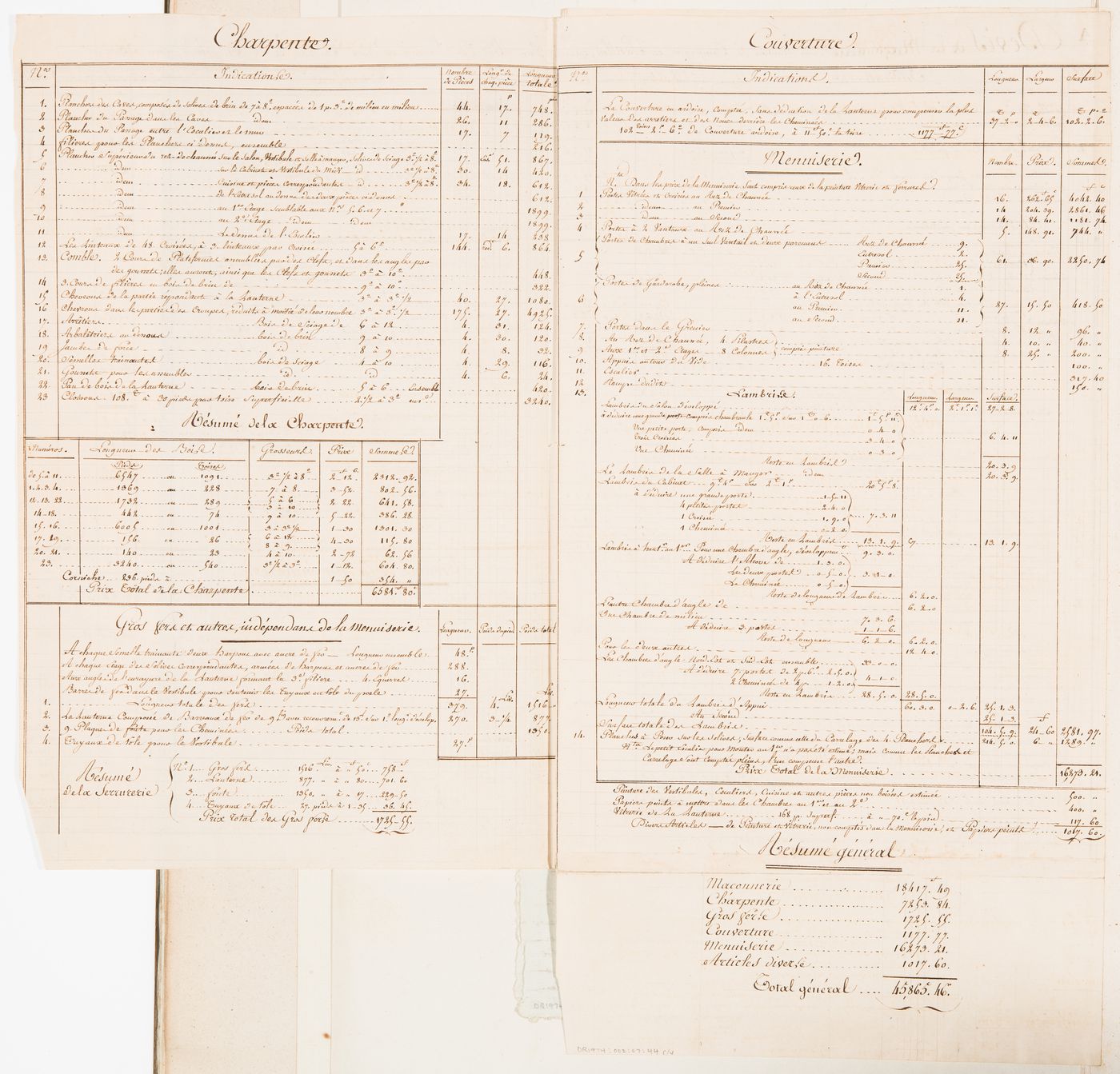 Cost estimate for the stonework for a two-storey country house