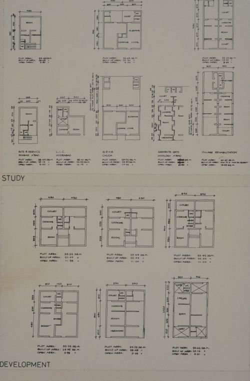 Floor plans showing plot area, built-up area, and open area of types of houses for the Aranya Housing Project, Indore, India