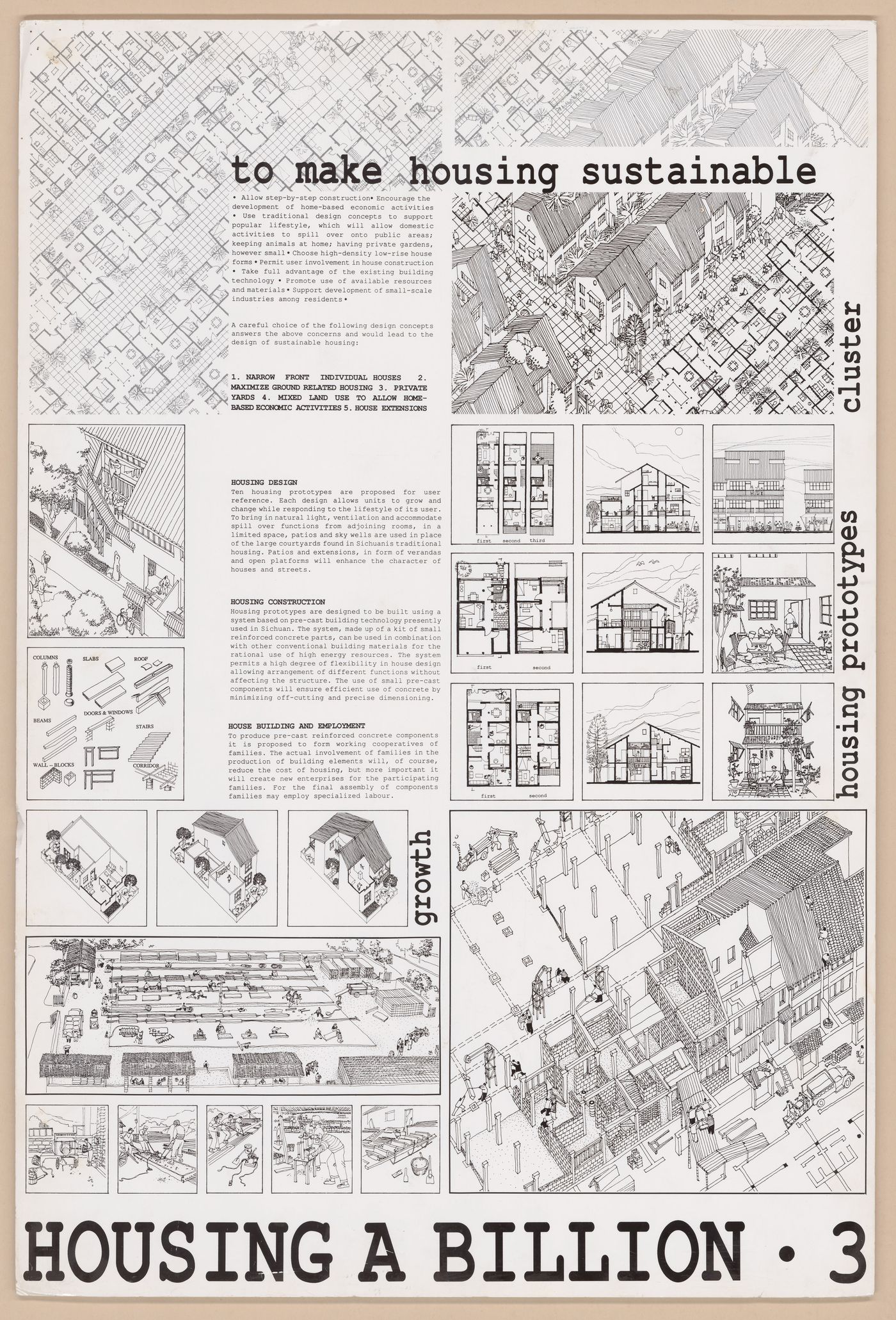 Presentation panel for Sichuan housing project and the publication "Housing a Billion: Urban Upgrading: Design Ideals for Rural China"