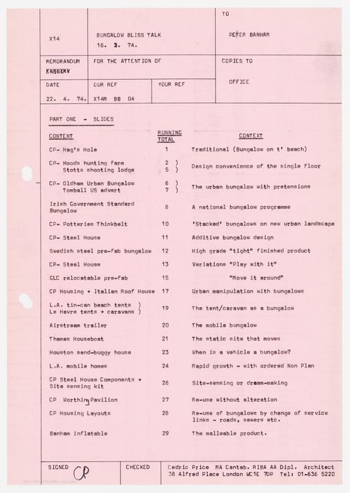 Memorandum to Peter Banham summarizing Part 1 of the "Bungalow Bliss Talk" presented March 16, 1974