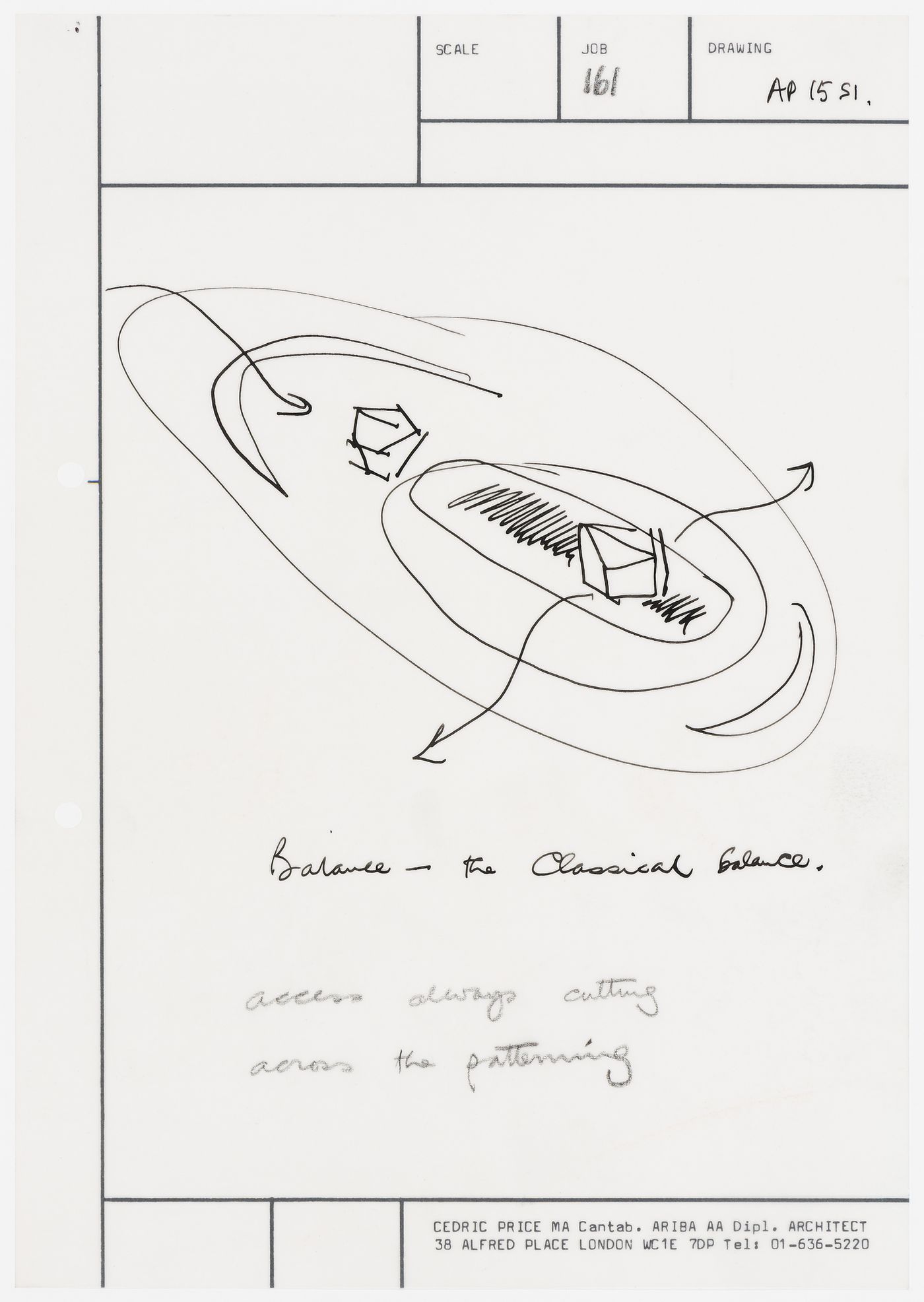 Perthpavs: conceptual sketch illustrating "the classical balance"