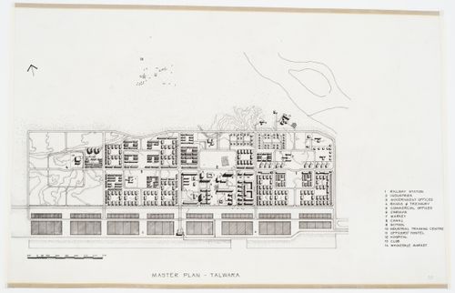 Master plan for Talwara, Punjab, India