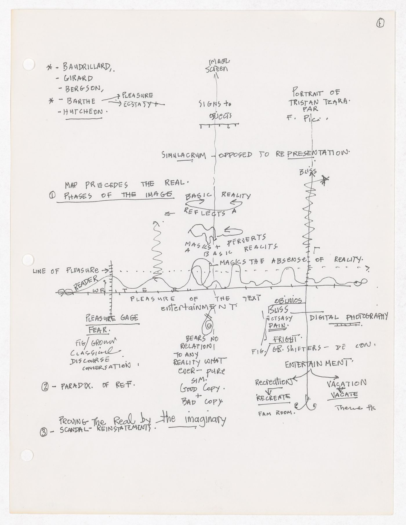Course notes