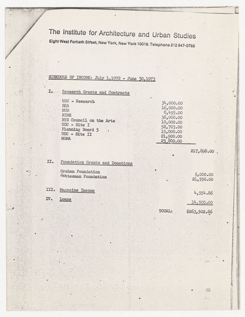 Schedules of income and expenditures from July 1st, 1972 to June 30th, 1973