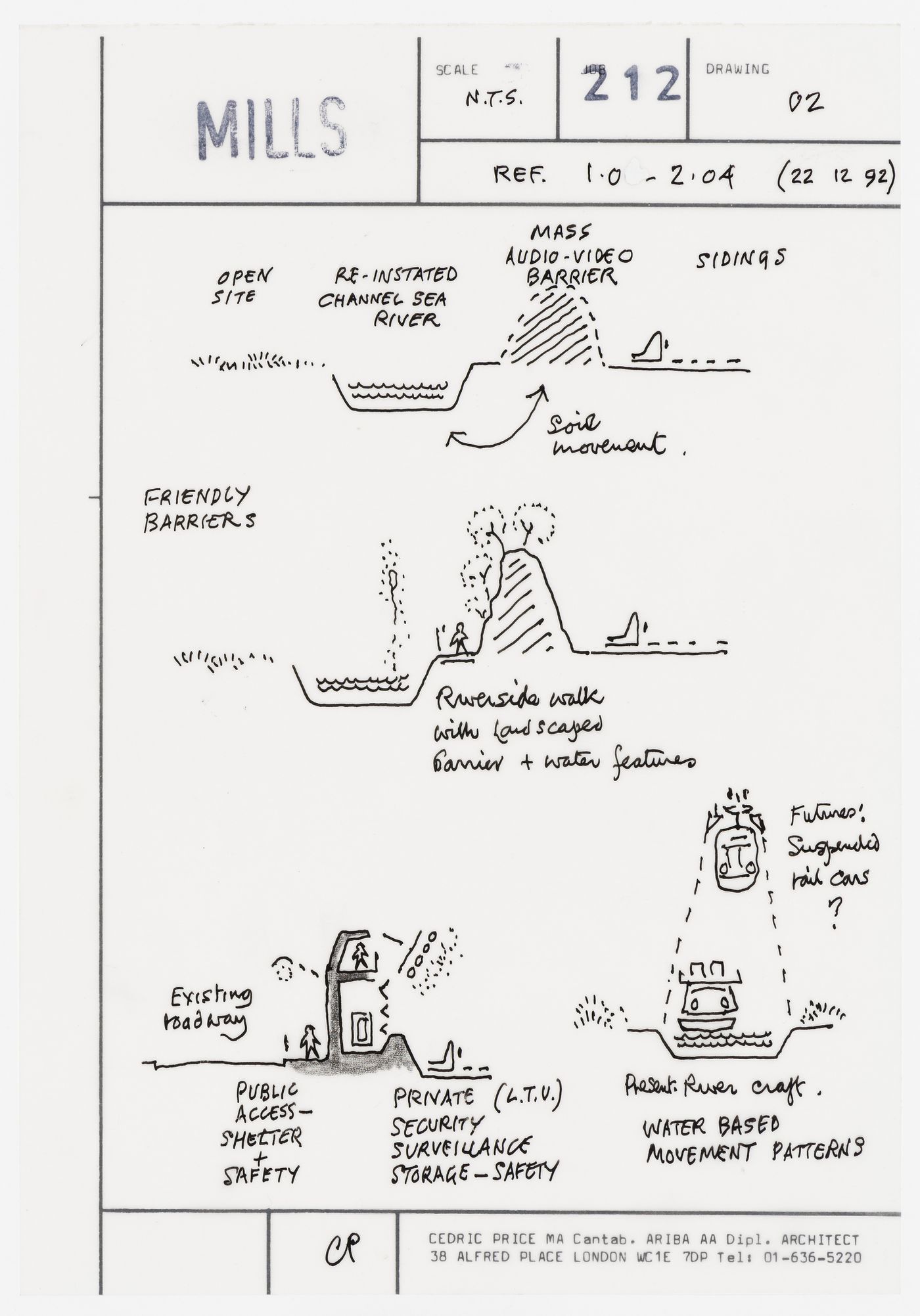 Mills: sketches and notes for riverside and roadside development and water-based movement patterns