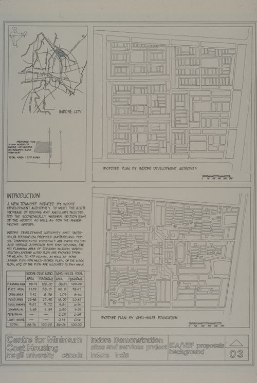 International Development Agency and Vastu-Shilpa Foundation proposal background for the Aranya Housing Project, Indore, India