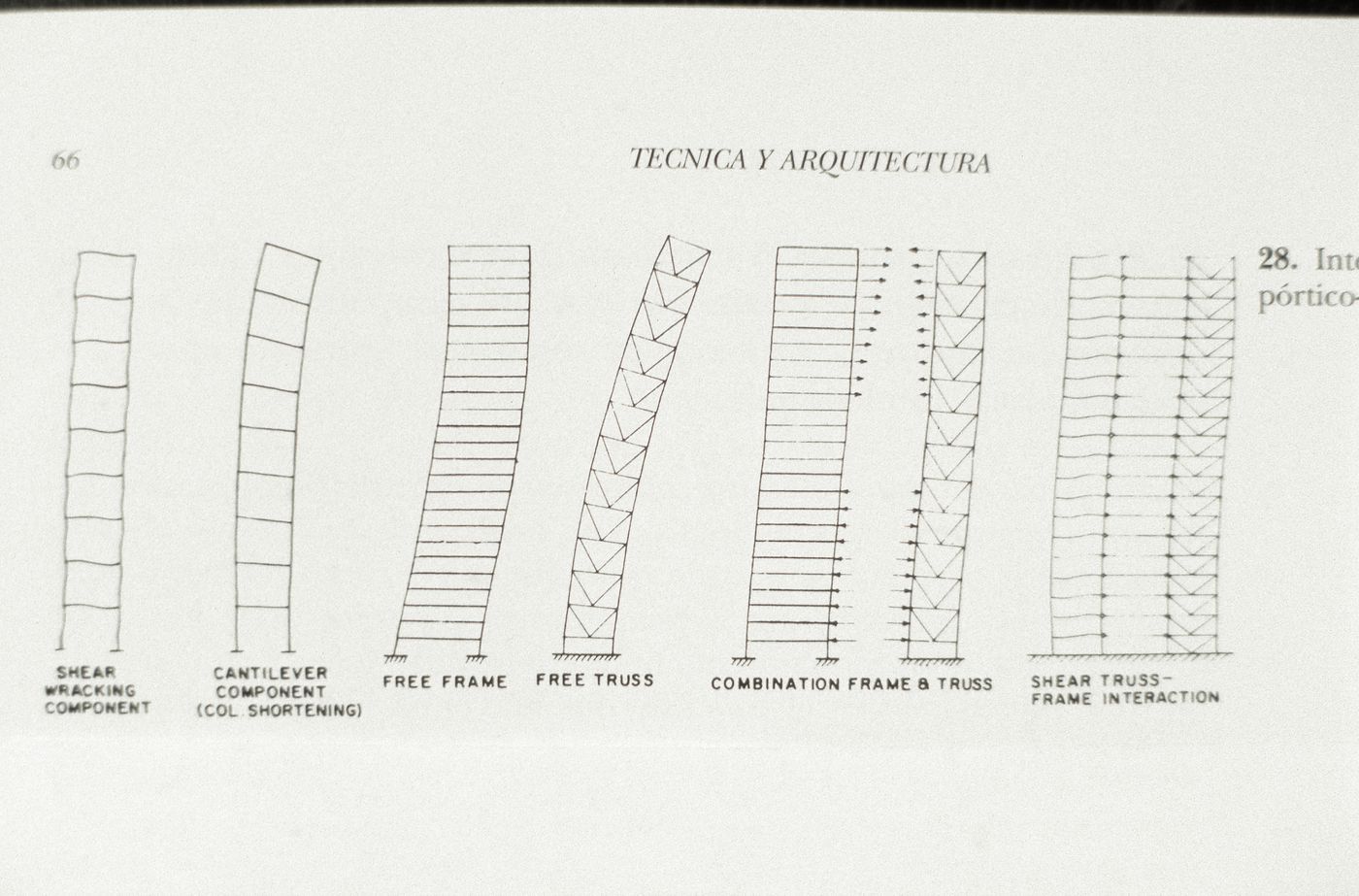 Slide with a diagram showing truss and frame interactions, an image from the publication "Técnica y Arquitectura”