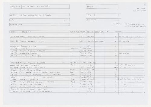 List of drawings for Casa Manuel Magalhães, Porto