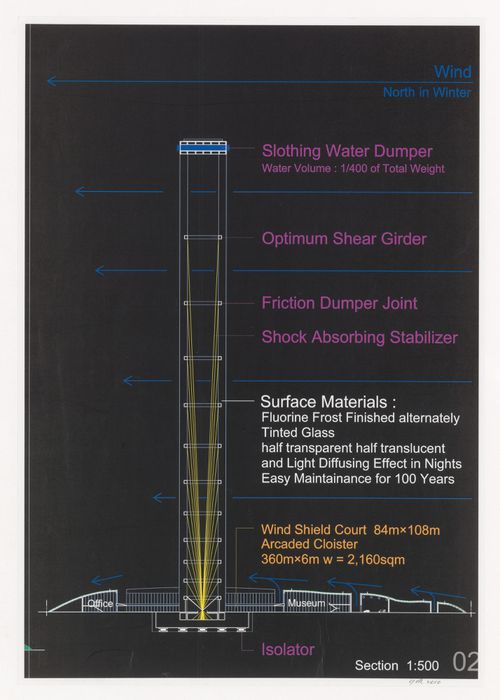 Section for Bi-Centinial Tower, Taichung, Taiwan