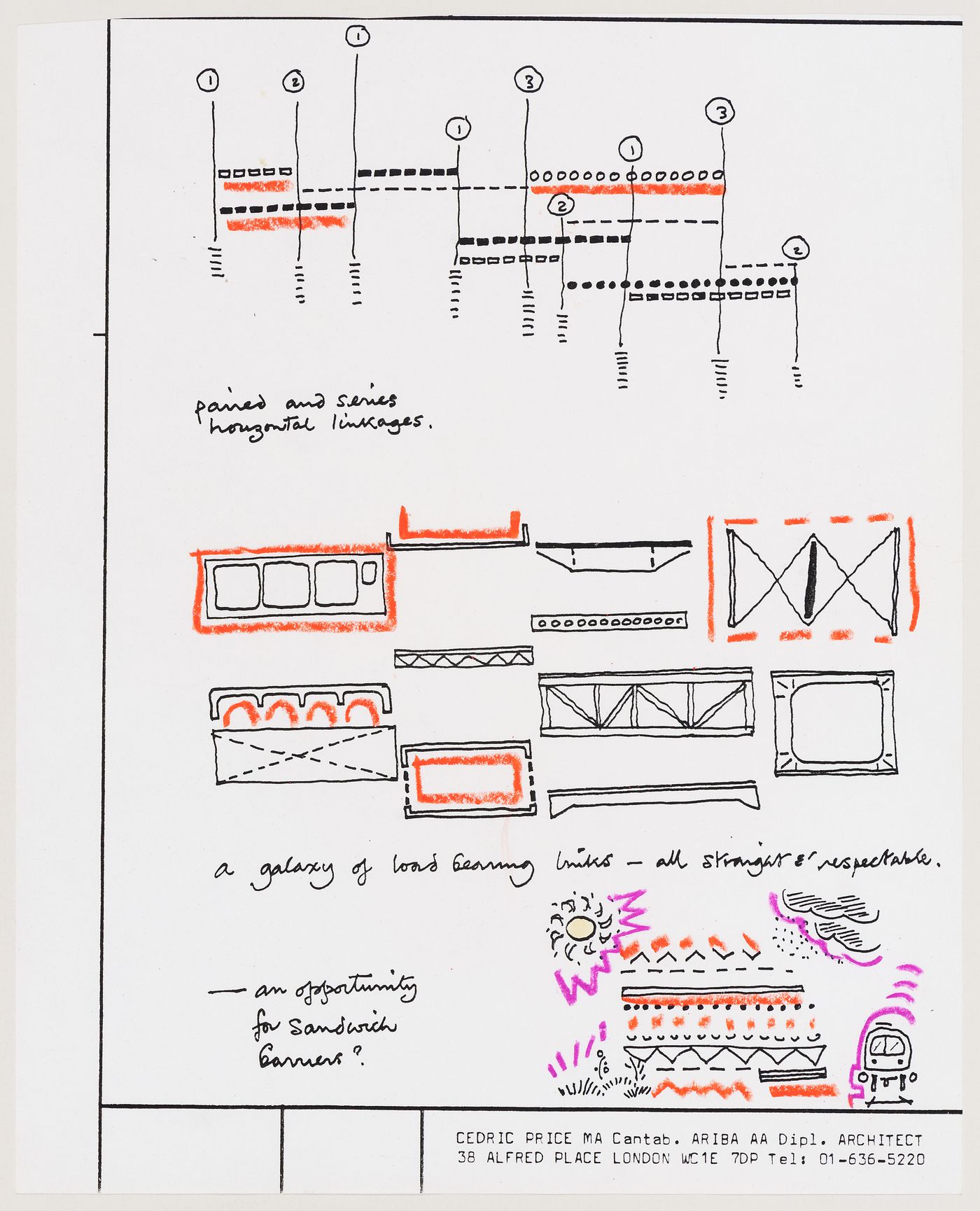 Fun Palace: Diagram of load bearing links