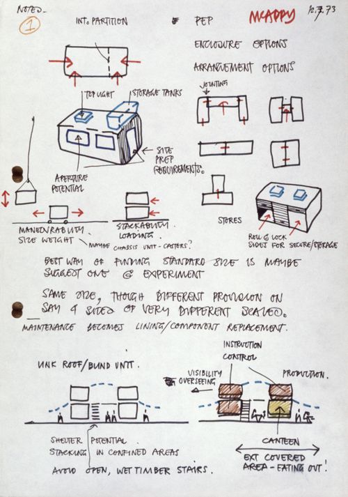 McAppy: notes and sketches for the Portable Enclosures Programme (slide of a drawing dated 12 July 1973)