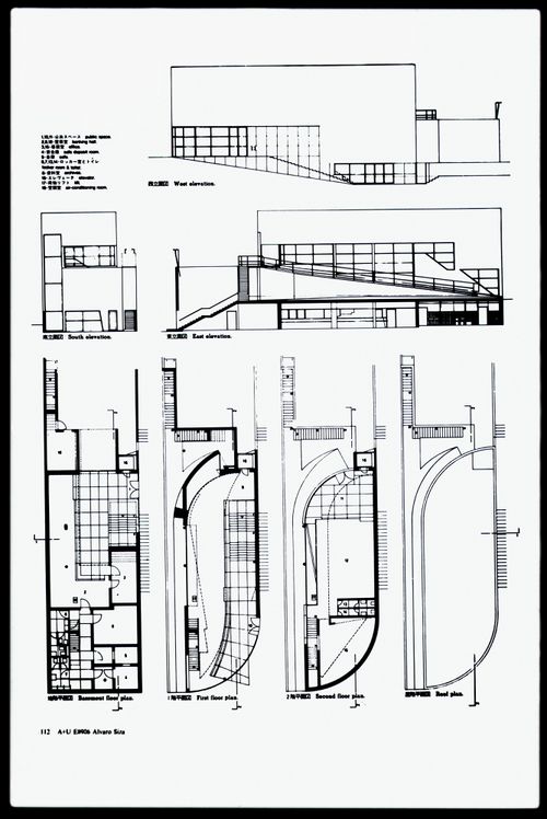 Elevations and plans for Banco Borges & Irmão II [Borges & Irmão bank II], Vila do Conde, Portugal