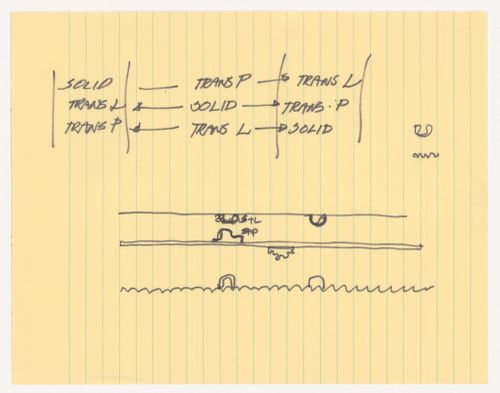 Notes and sketches for Wall House