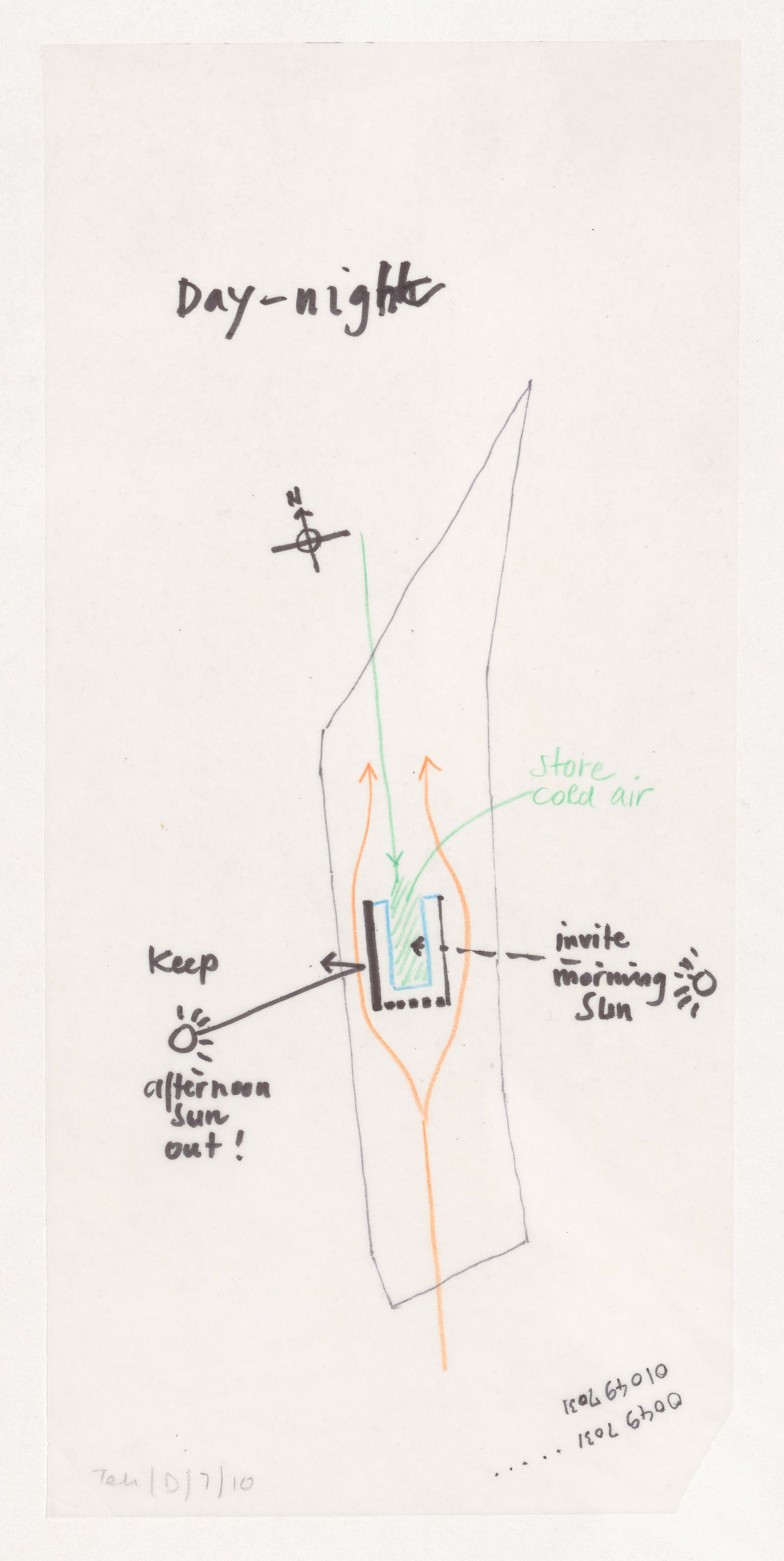 Climate study diagram for Institute of Biochemistry and Biophysics, University of Tehran, Tehran, Iran