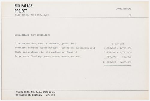 Fun Palace project: preliminary cost indication