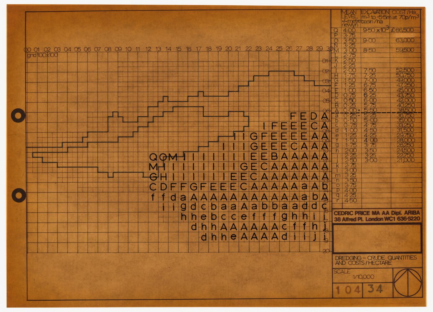 Two Tree Island project (England): schematic map and chart showing cost of dredging