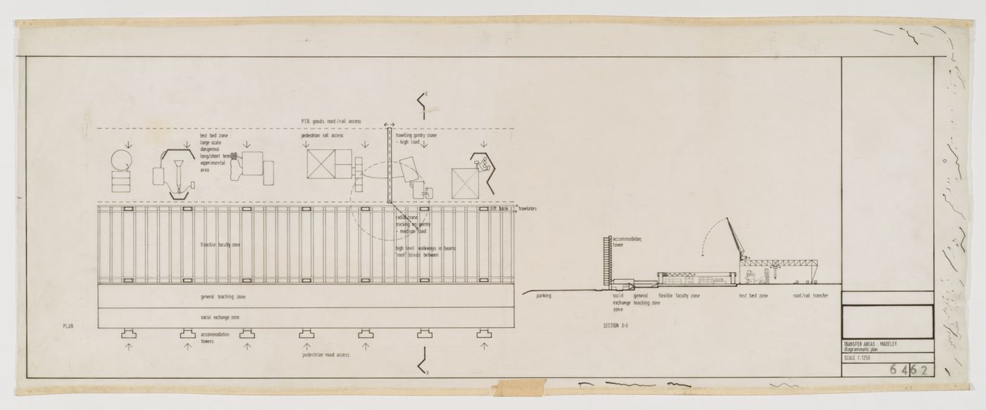 Diagrammatic plan and section of Madeley Transfer Area, Potteries Thinkbelt